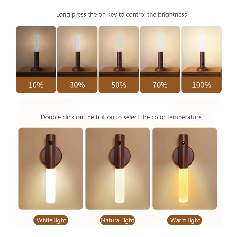 USB Rechargeable Motion Sensor LED Wall Lamp